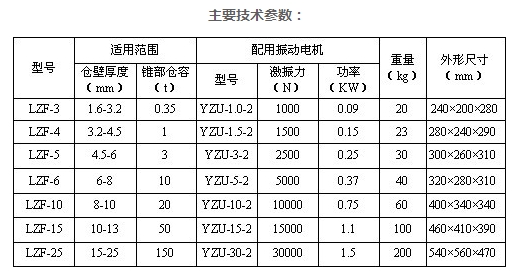 低噪音倉壁振動器 低噪音倉壁振動器